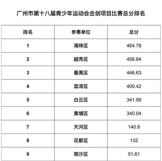 说明:https://ss2.meipian.me/users/70483608/37bc8e450c004b298ed5faf630f1581e.jpeg?imageView2/2/w/750/h/1400/q/80